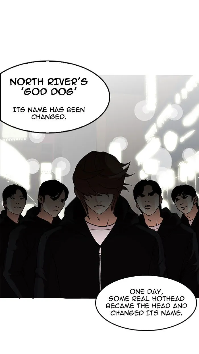 Lookism Chapter 149 Online - página 35