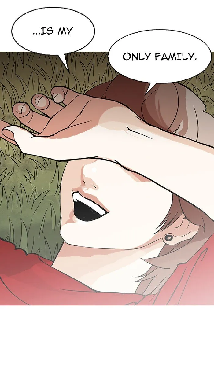 Lookism Chapter 149 Online - página 83