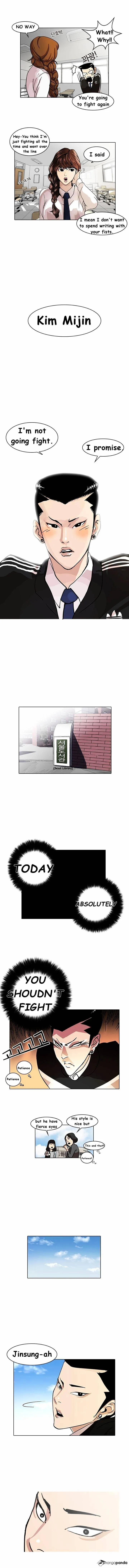 Lookism Chapter 15 Online - página 2