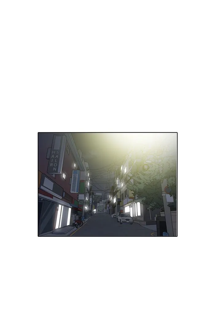 Lookism Chapter 152 Online - página 1