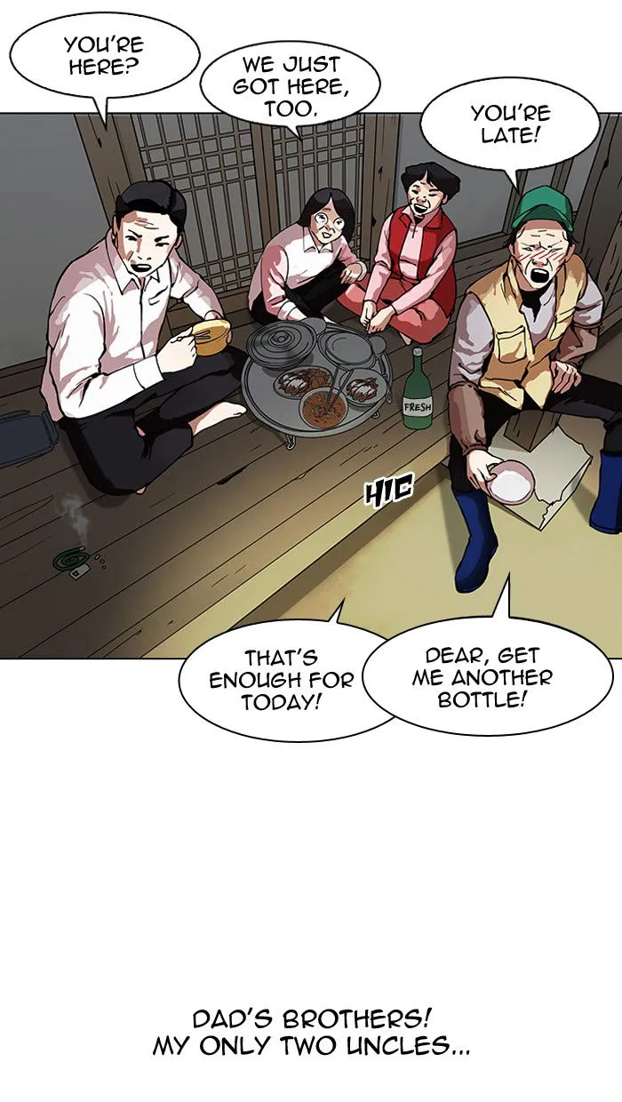 Lookism Chapter 153 Online - página 33