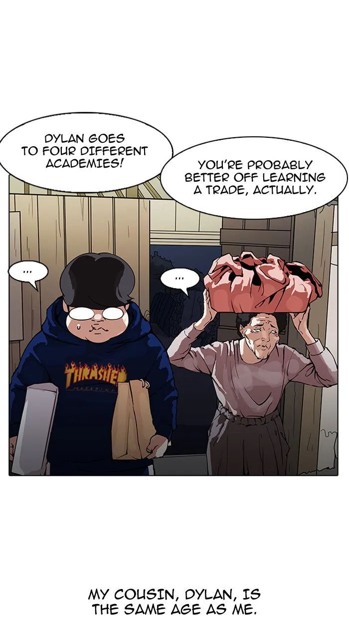 Lookism Chapter 153 Online - página 35
