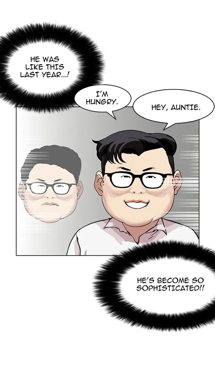 Lookism Chapter 153 Online - página 49