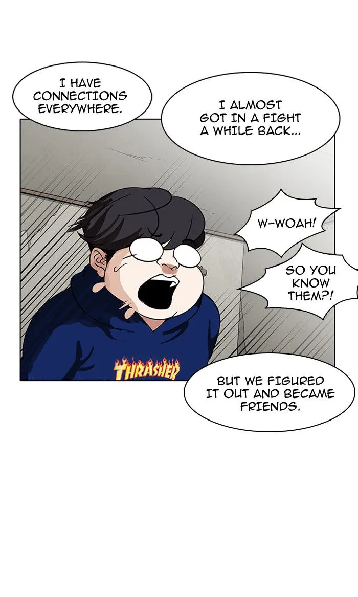 Lookism Chapter 153 Online - página 63