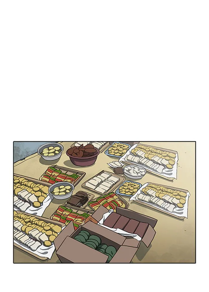 Lookism Chapter 154 Online - página 21