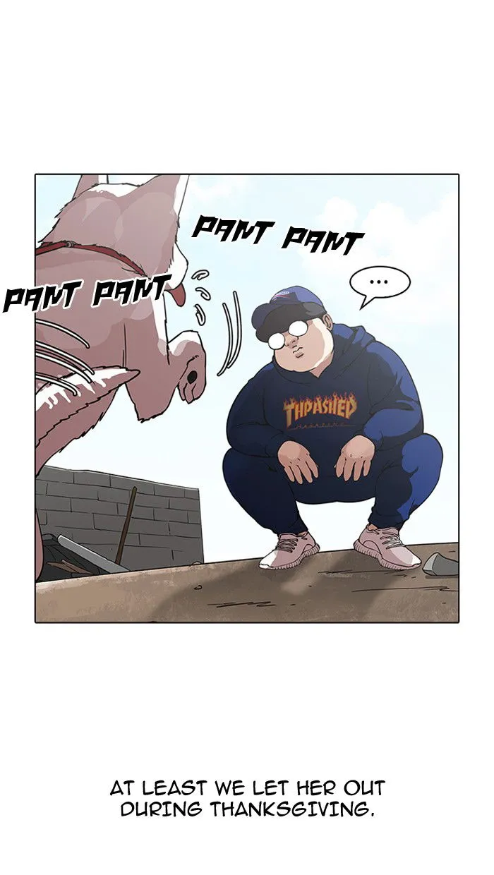 Lookism Chapter 154 Online - página 68