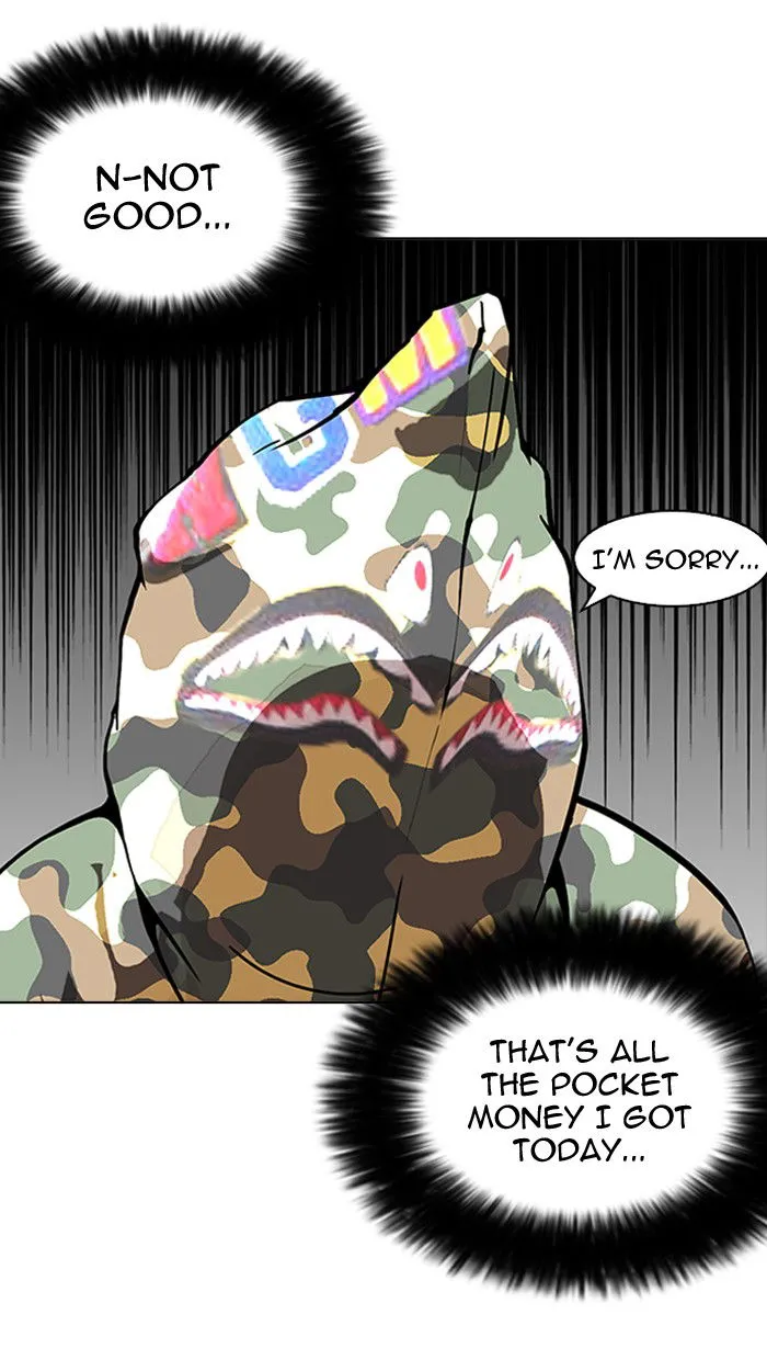 Lookism Chapter 155 Online - página 104