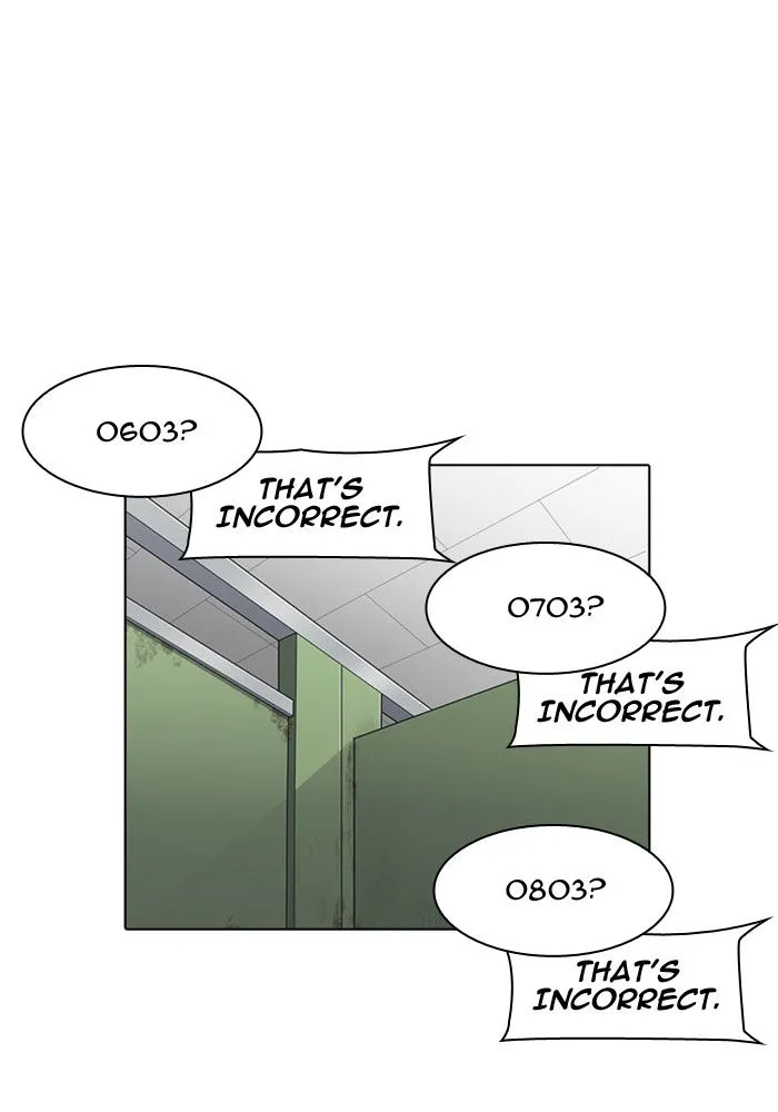 Lookism Chapter 165 Online - página 111