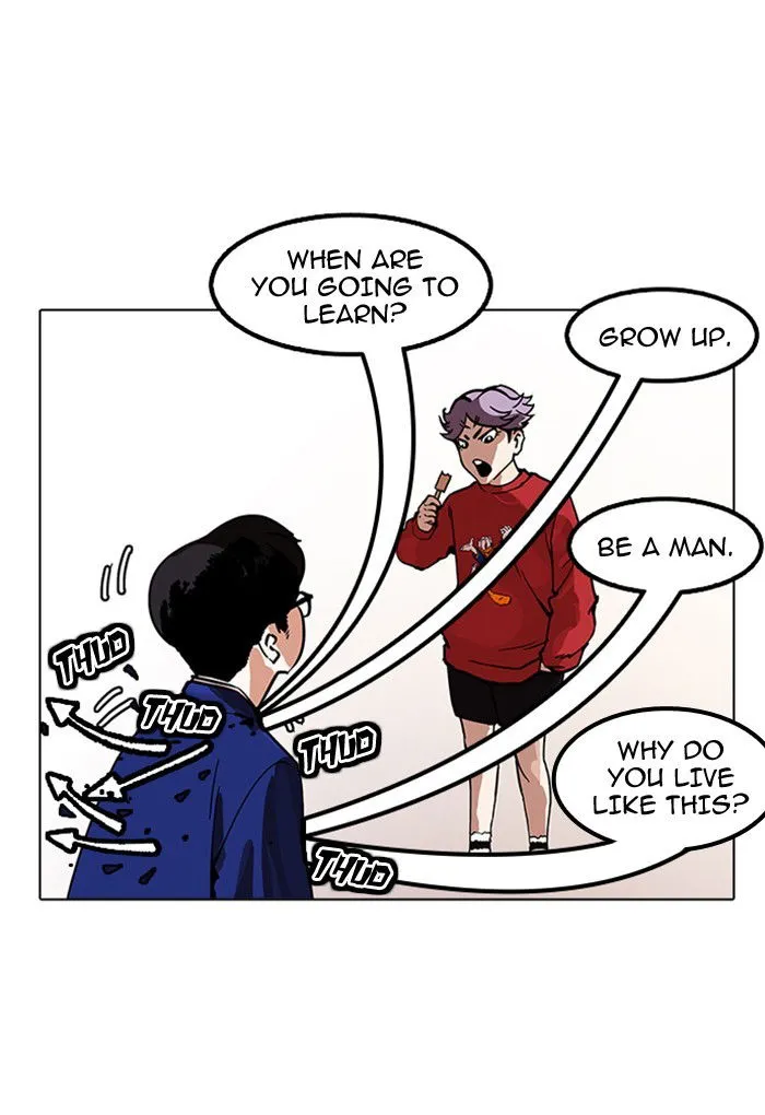 Lookism Chapter 168 Online - página 4