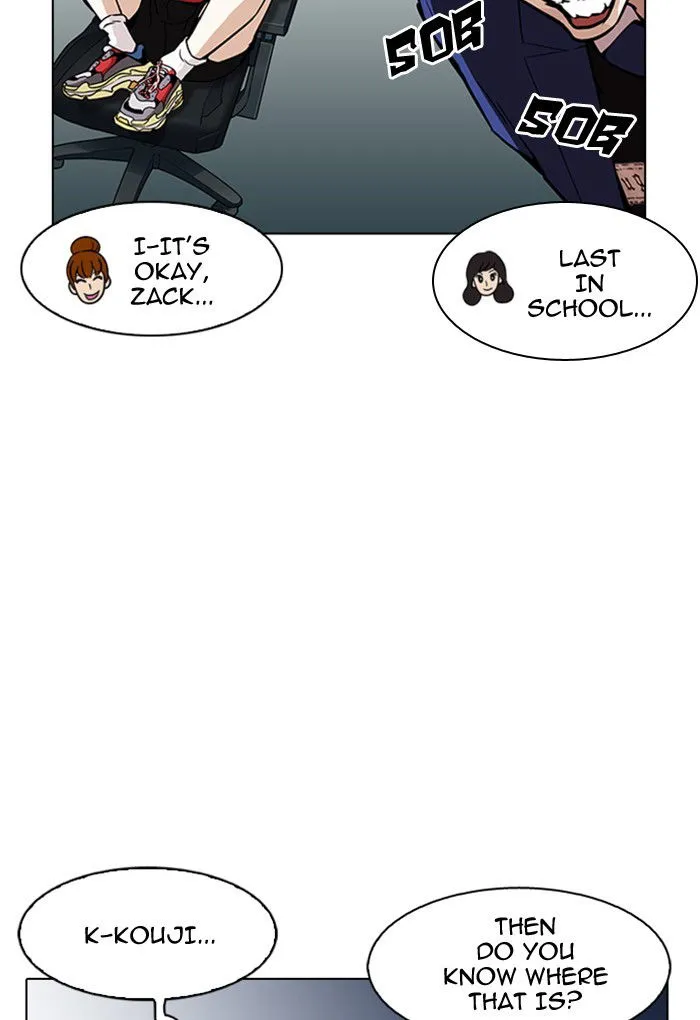 Lookism Chapter 168 Online - página 87