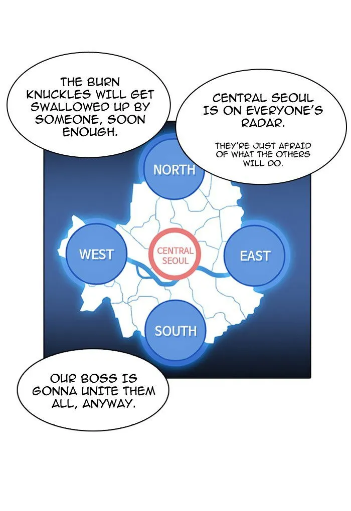 Lookism Chapter 170 Online - página 23