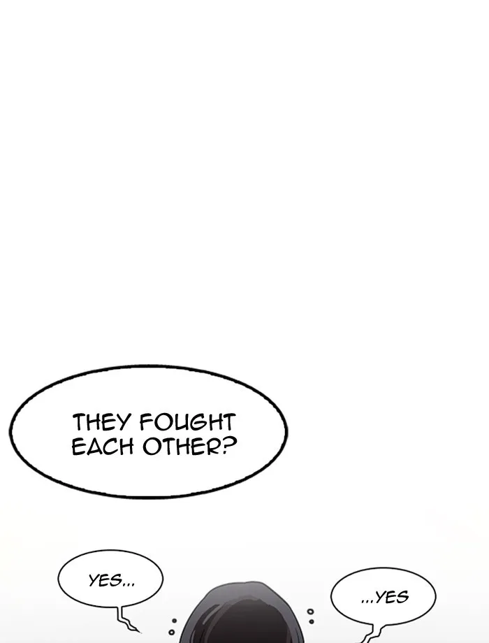 Lookism Chapter 172 Online - página 26