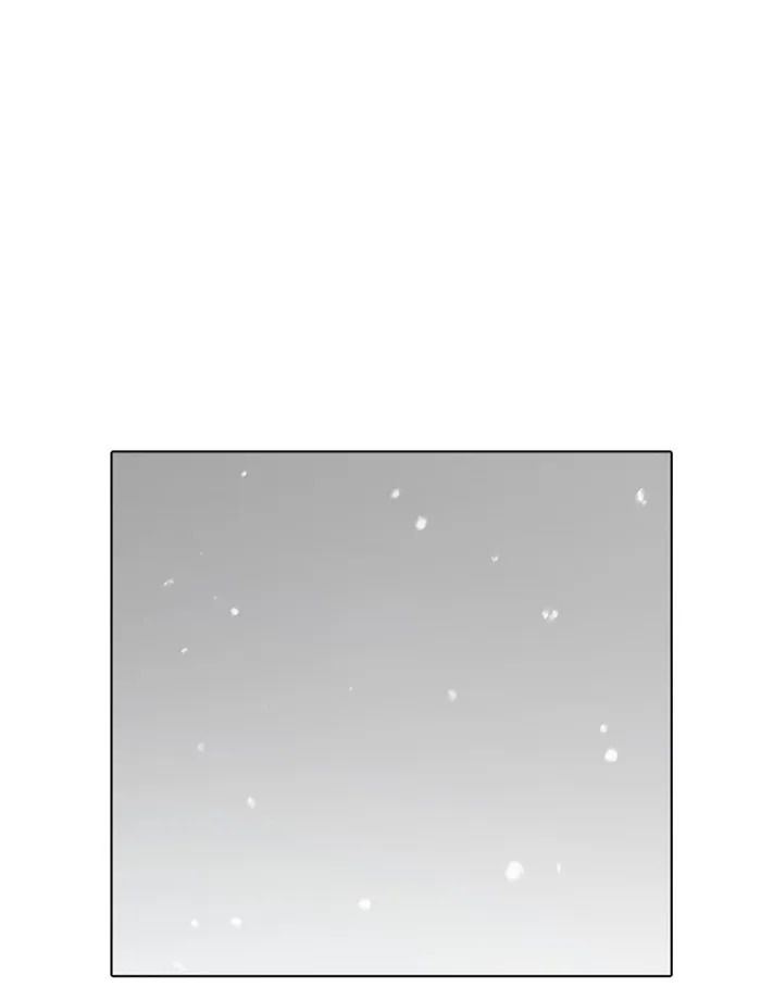 Lookism Chapter 172 Online - página 109