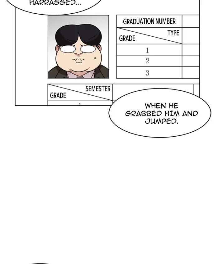 Lookism Chapter 173 Online - página 84