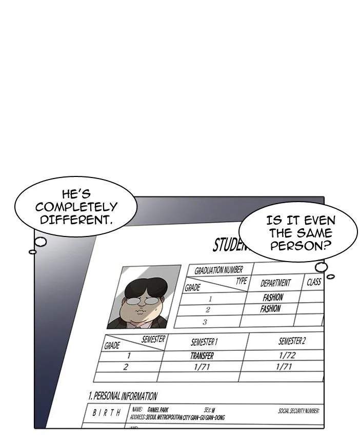 Lookism Chapter 173 Online - página 125