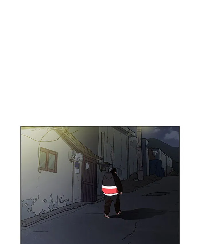 Lookism Chapter 177 Online - página 2