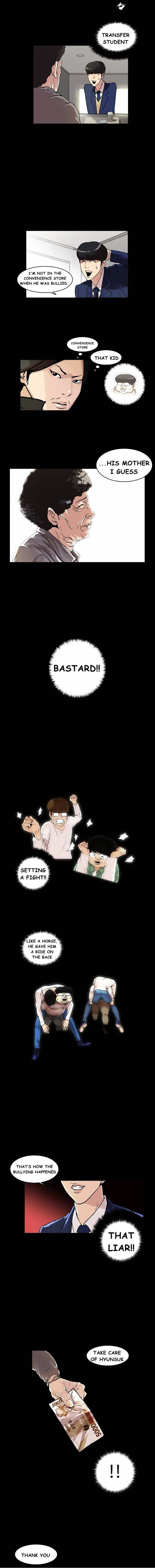Lookism Chapter 18 Online - página 2