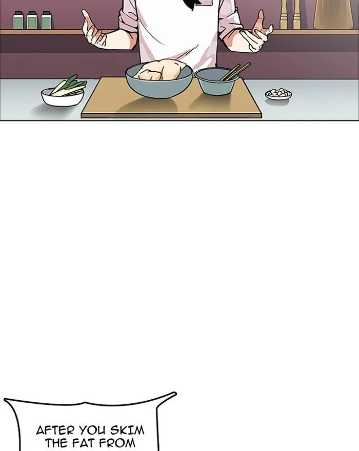 Lookism Chapter 180 Online - página 2