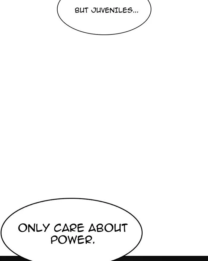 Lookism Chapter 180 Online - página 33