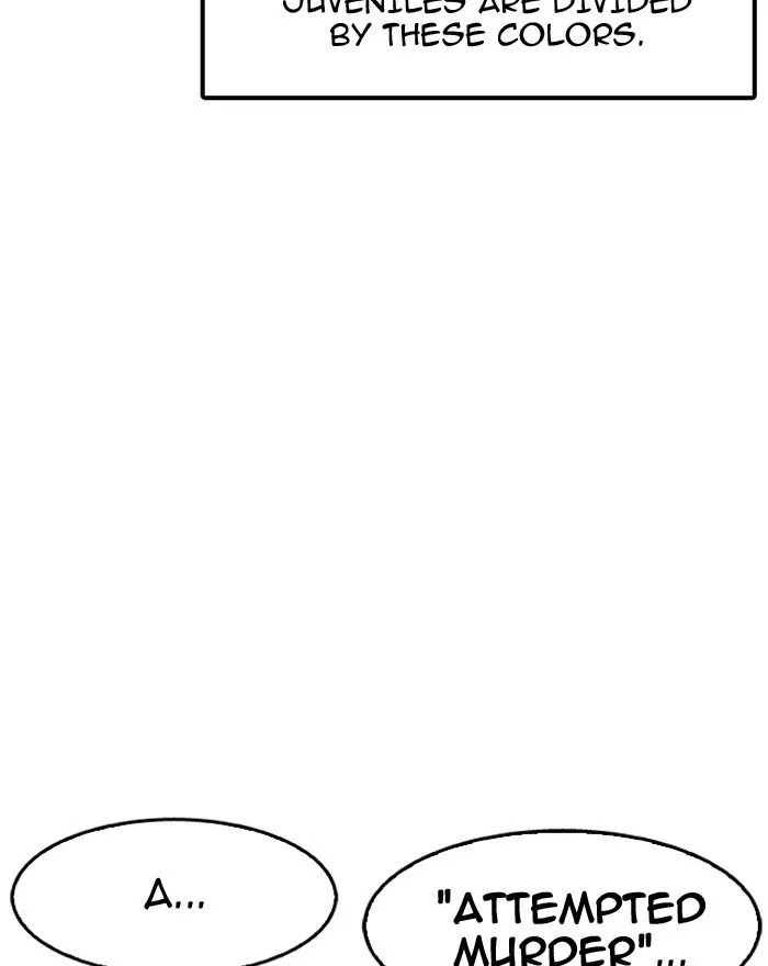 Lookism Chapter 180 Online - página 49