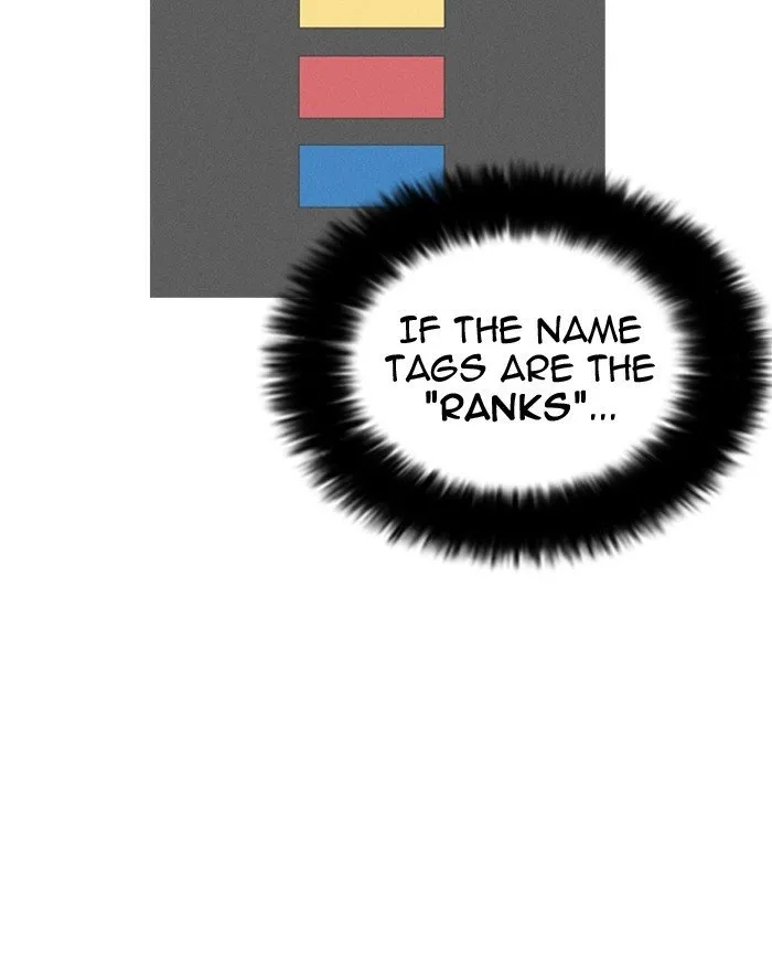 Lookism Chapter 180 Online - página 56