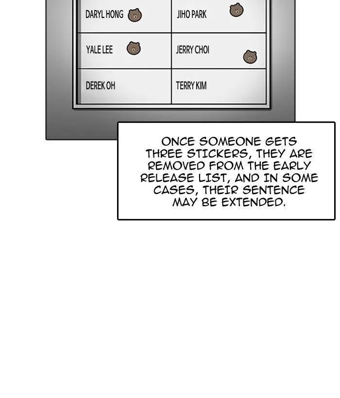 Lookism Chapter 181 Online - página 78
