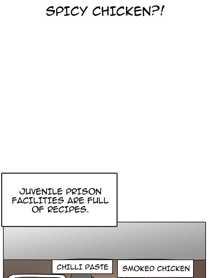 Lookism Chapter 182 Online - página 77