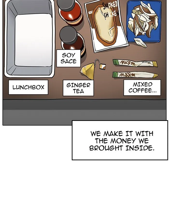 Lookism Chapter 182 Online - página 78