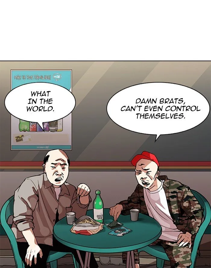 Lookism Chapter 187 Online - página 78