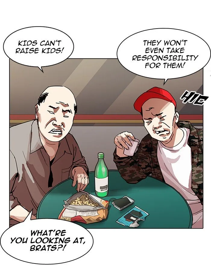 Lookism Chapter 187 Online - página 80