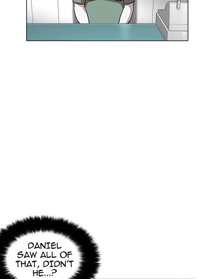 Lookism Chapter 188 Online - página 107