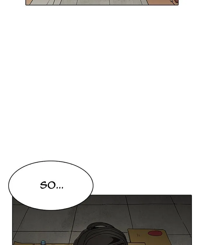Lookism Chapter 192 Online - página 2