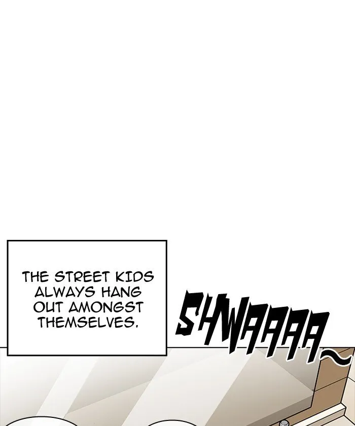Lookism Chapter 192 Online - página 70