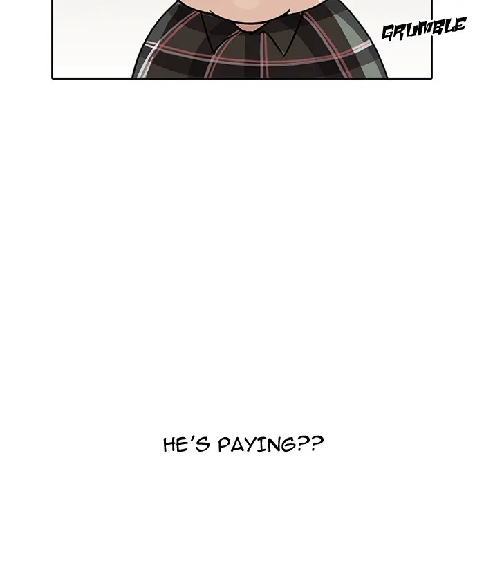 Lookism Chapter 192 Online - página 83