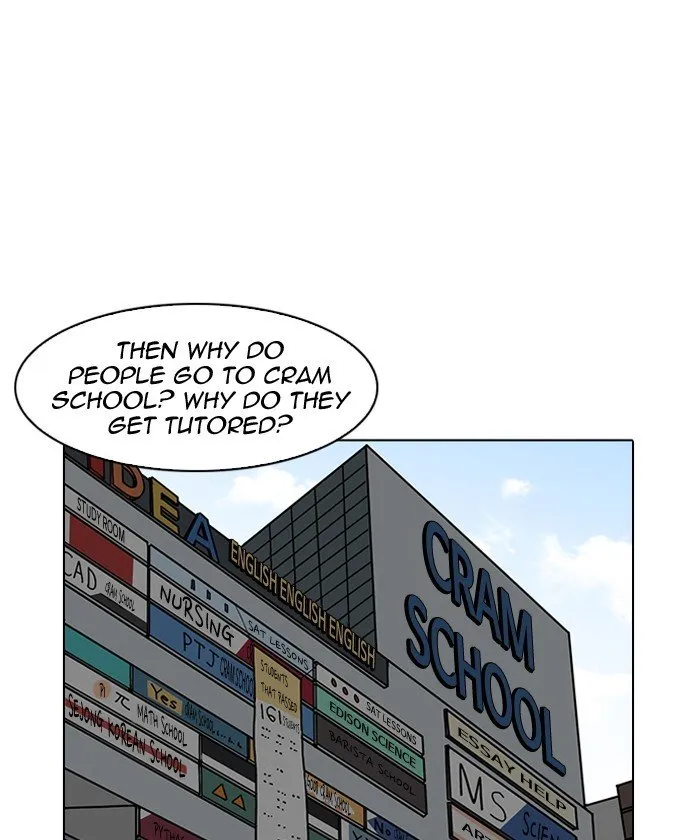 Lookism Chapter 192 Online - página 119