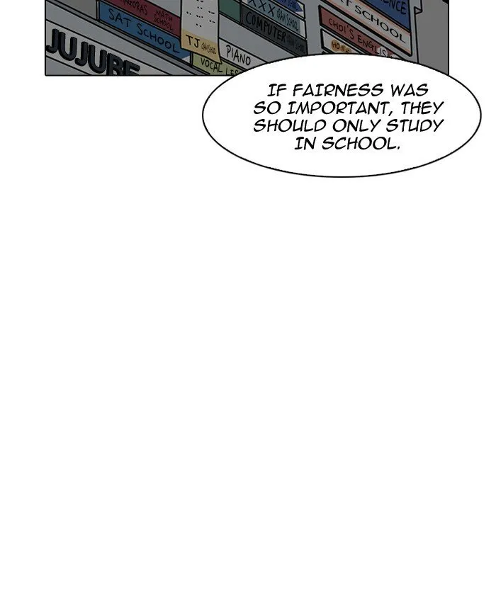 Lookism Chapter 192 Online - página 120