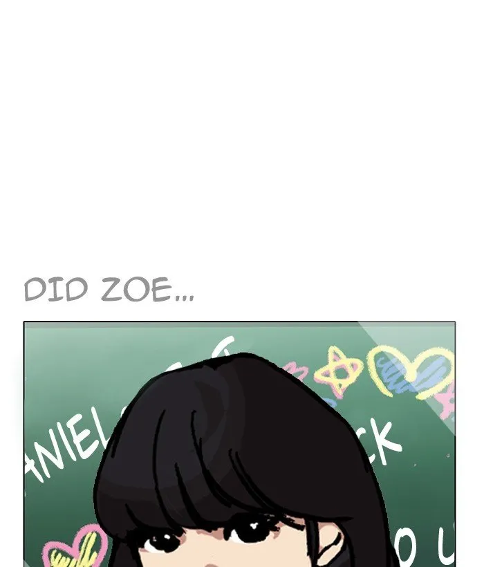Lookism Chapter 194 Online - página 190