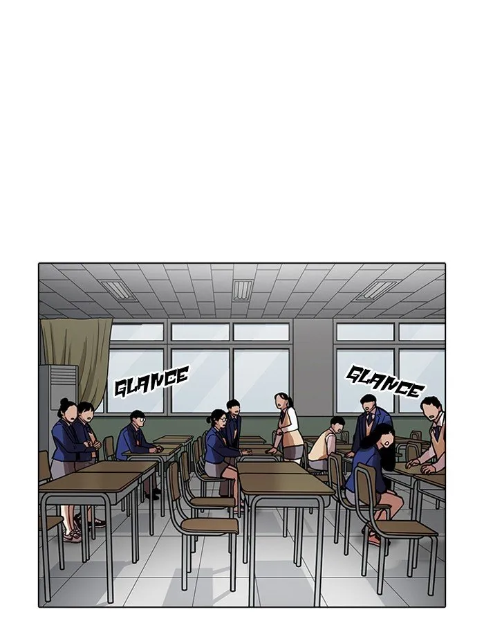 Lookism Chapter 195 Online - página 2