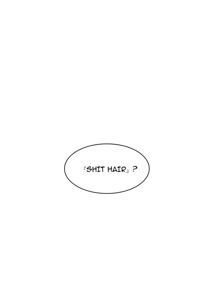 Lookism Chapter 195 Online - página 21