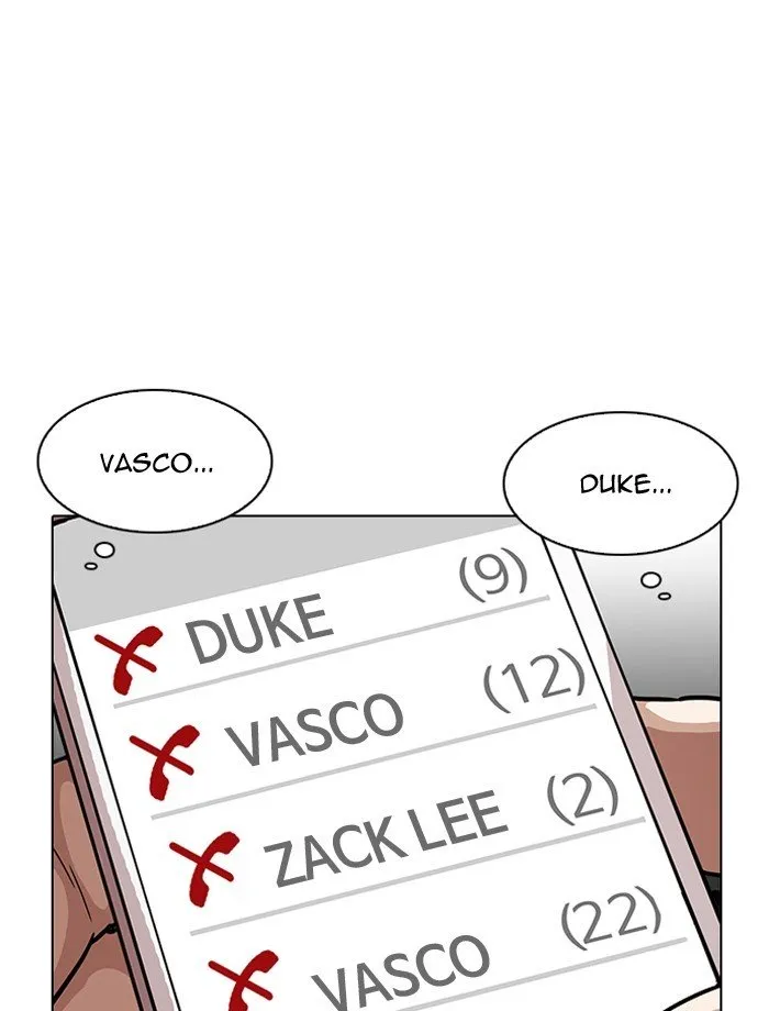 Lookism Chapter 195 Online - página 69
