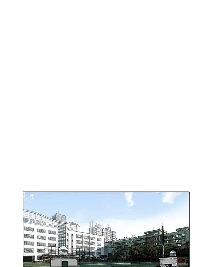 Lookism Chapter 199 Online - página 1