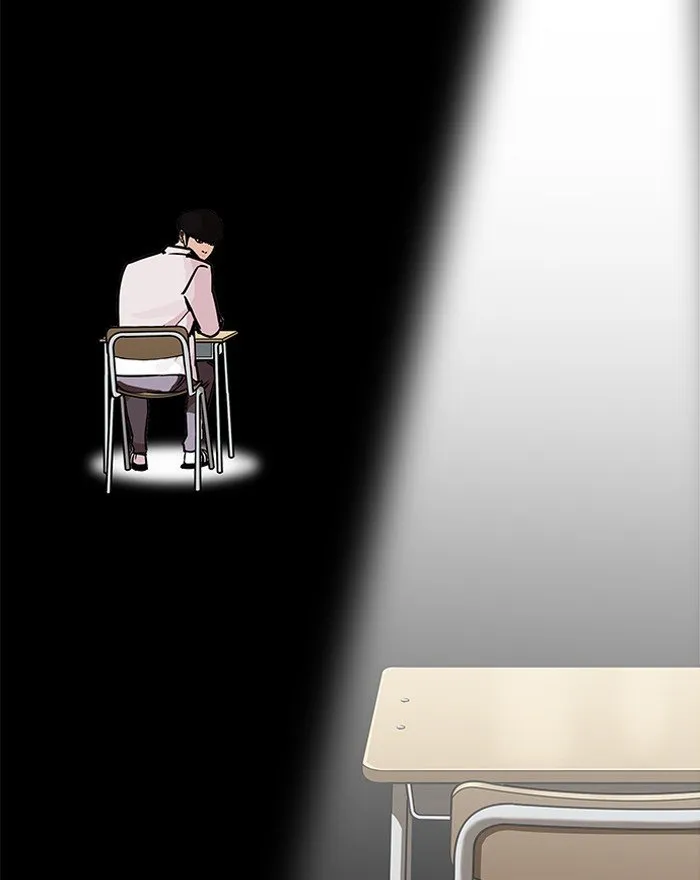 Lookism Chapter 199 Online - página 60