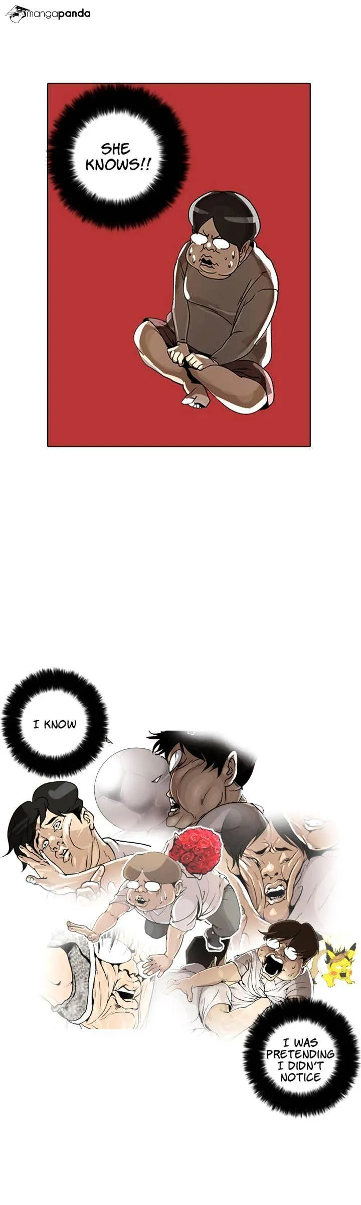 Lookism Chapter 2 Online - página 17