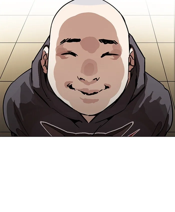 Lookism Chapter 200 Online - página 32