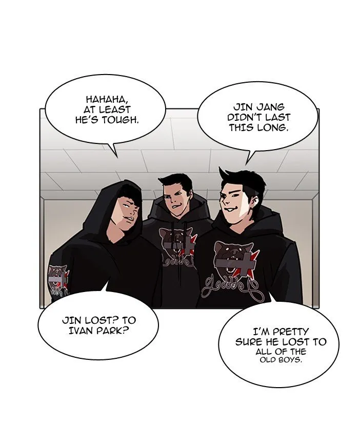 Lookism Chapter 200 Online - página 100