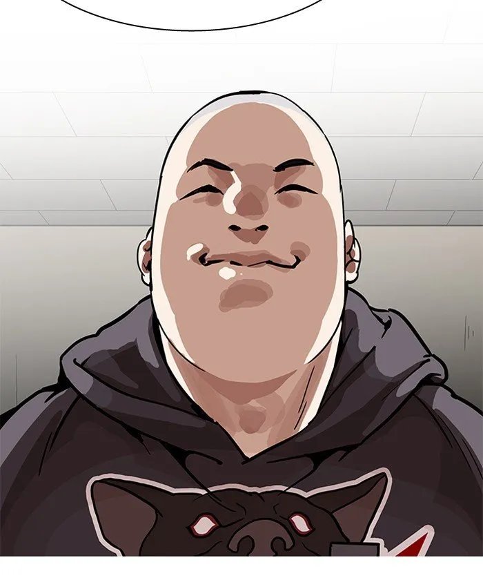 Lookism Chapter 200 Online - página 102