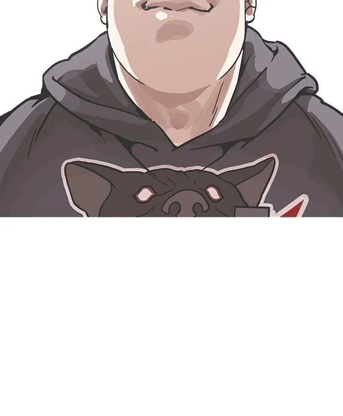 Lookism Chapter 200 Online - página 106