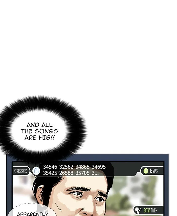 Lookism Chapter 201 Online - página 108