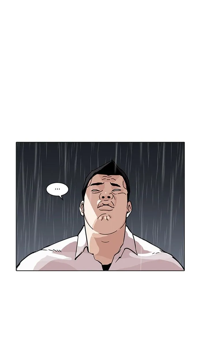 Lookism Chapter 211 Online - página 2