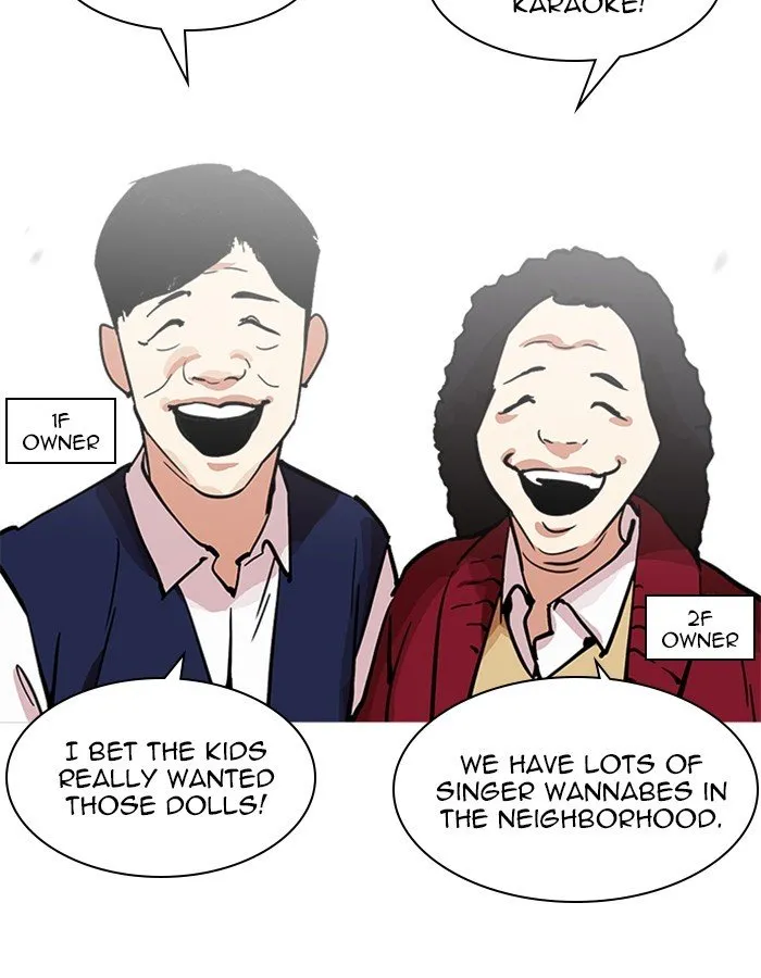 Lookism Chapter 213 Online - página 45